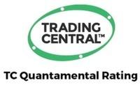 TRADING CENTRAL TC Quantamental Rating