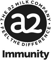 THE a2 MILK COMPANY a2 FEEL THE DIFFERENCE Immunity