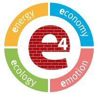 e4 economy emotion ecology energy