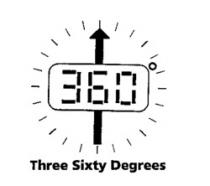 360o Three Sixty Degrees
