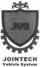 JVS JOINTECH Vehicle System