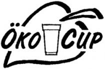 ÖKO CUP