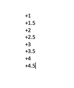 +1 +1.5 +2 +2.5 +3 +3.5 +4 +4.5