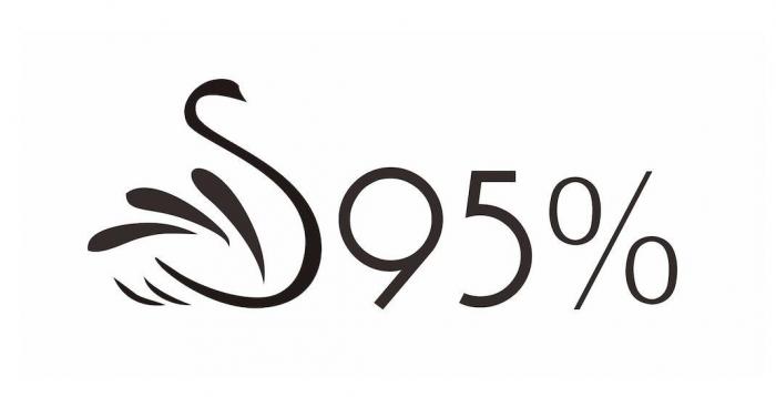 95%