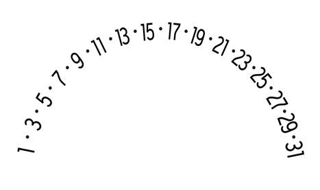 1 3 5 7 9 11 13 15 17 19 21 23 25 27 29 31