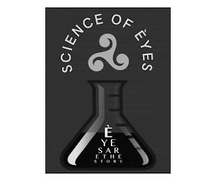 SCIENCE OF ÈYES ÈYES ARE THE STORY