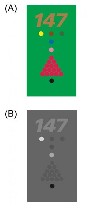 147