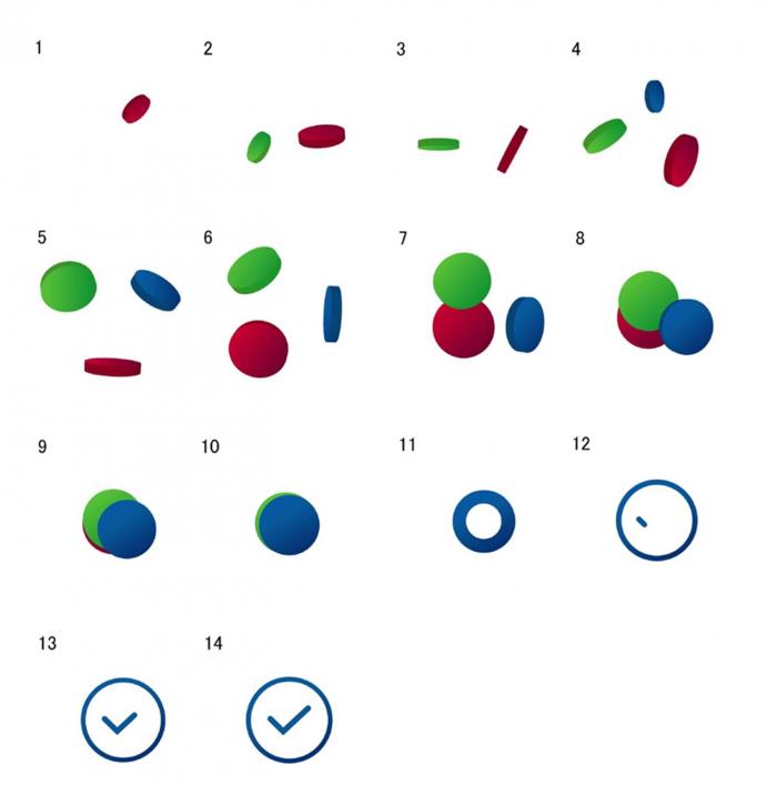 1 2 3 4 5 6 7 8 9 10 11 12 13 14