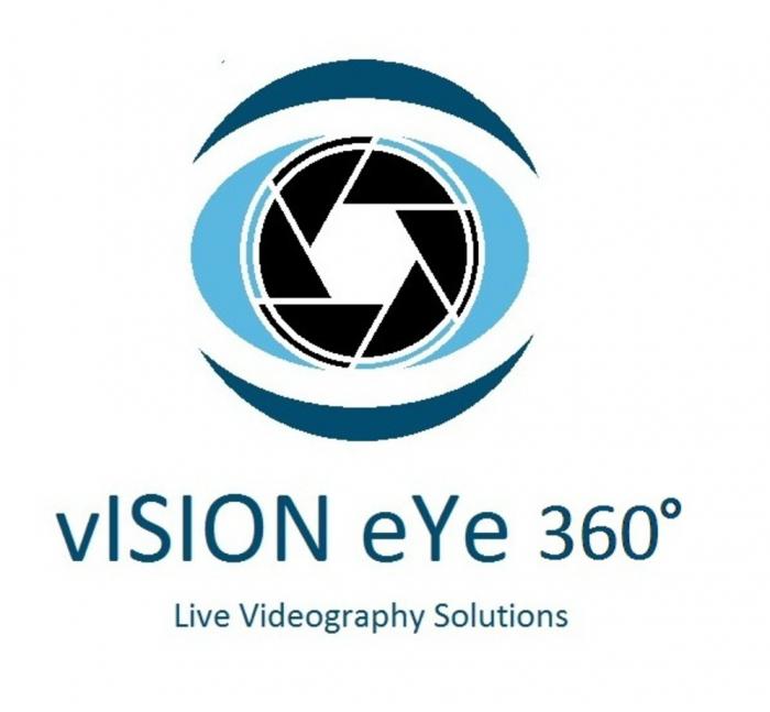 VISION EYE 360ÃÂ°