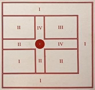 1 5