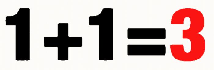 1+1=3