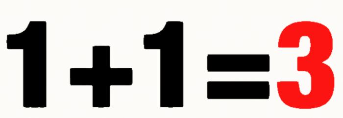 1+1=3