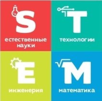 Естественные науки, Технологии, Инженерия, Математика