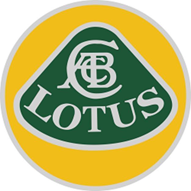 LOTUS