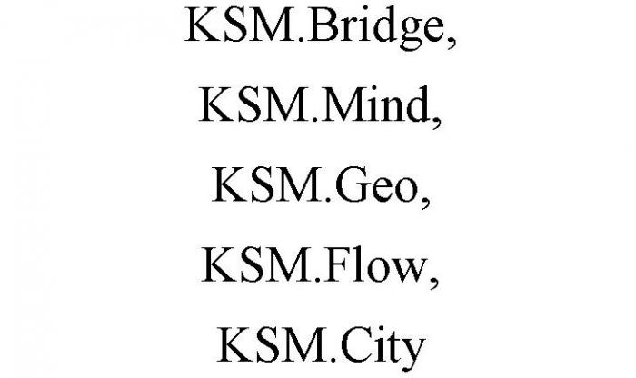 KSM.BRIDGE KSM.MIND KSM.GEO KSM.FLOW KSM.CITY