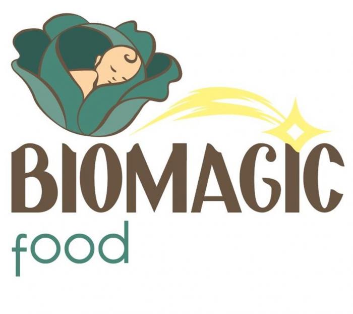 Biomagic food+device