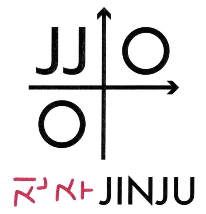 JJ O O JINJI