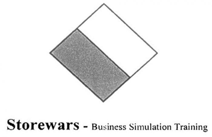 STOREWARS BUSINESS SIMULATION TRAINING