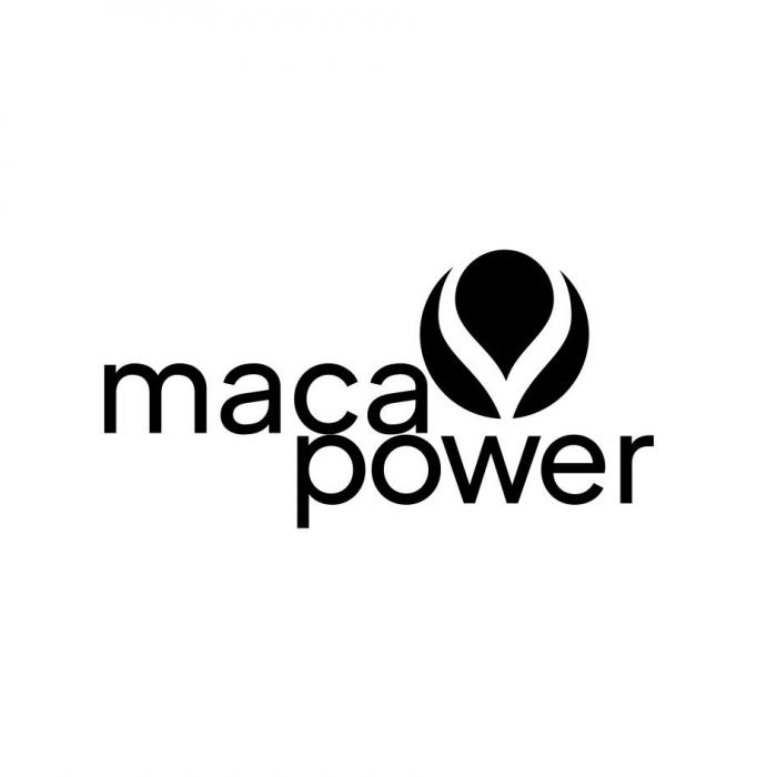 maca power