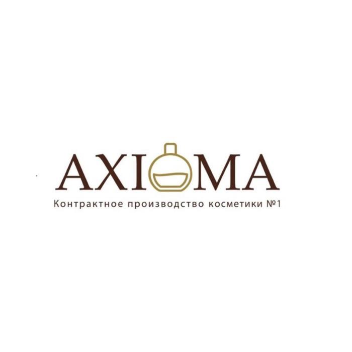 AXIOMA