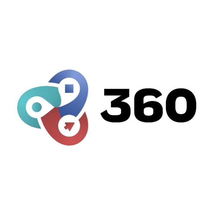 360