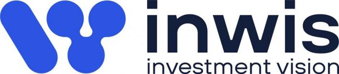 inwis investment vision