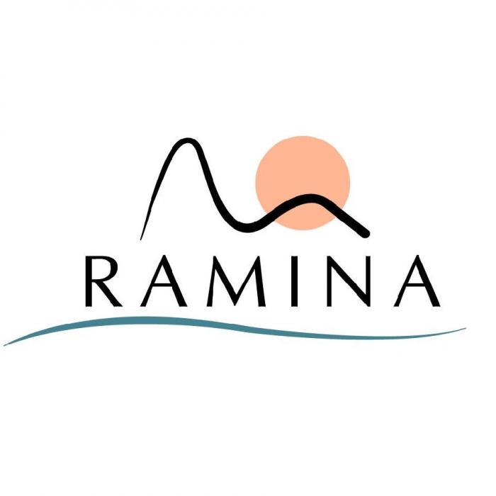 RAMINA