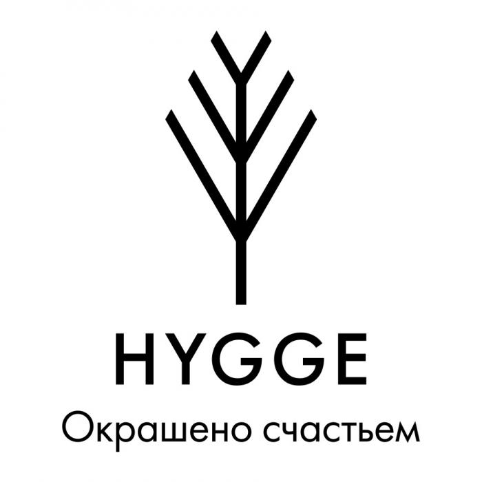 HYGGE ОКРАШЕНО СЧАСТЬЕМ