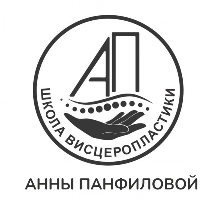 АП ШКОЛА ВИСЦЕРОПЛАСТИКИ АННЫ ПАНФИЛОВОЙ