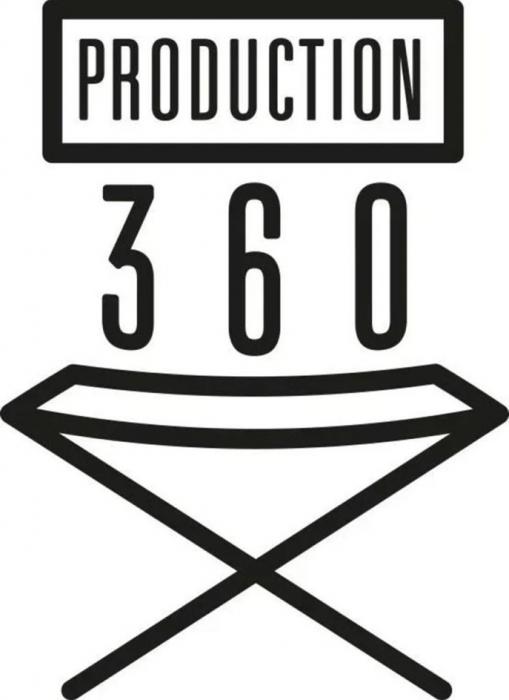 PRODUCTION 360