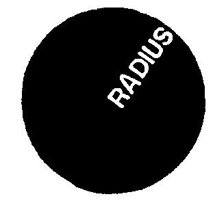 RADIUS