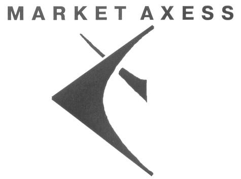 MARKET AXESS