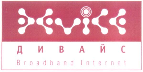 BROADBAND INTERNET ДИВАЙС XVICC