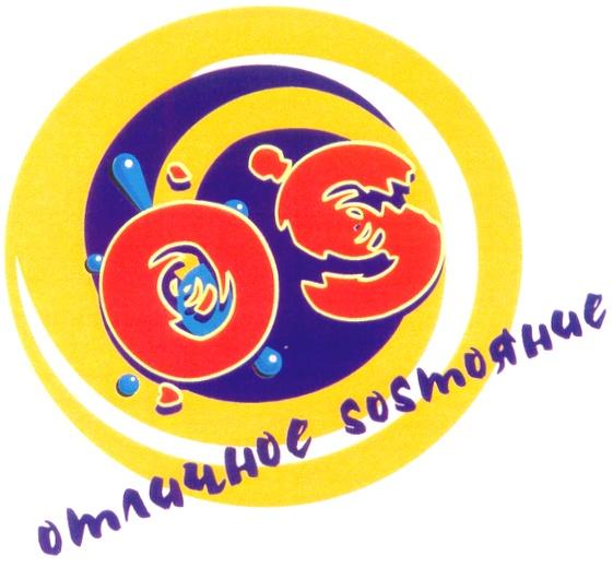 СОСТОЯНИЕ OS ОТЛИЧНОЕ SOSТОЯНИЕ