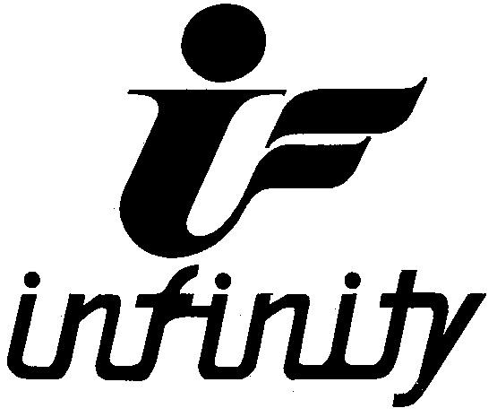 INFINITY I