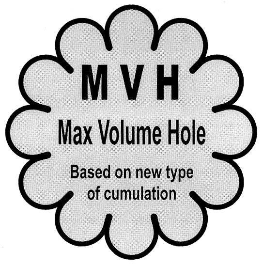 CUMULATION MVH MAX VOLUME HOLE BASED ON NEW TYPE OF CUMULATION
