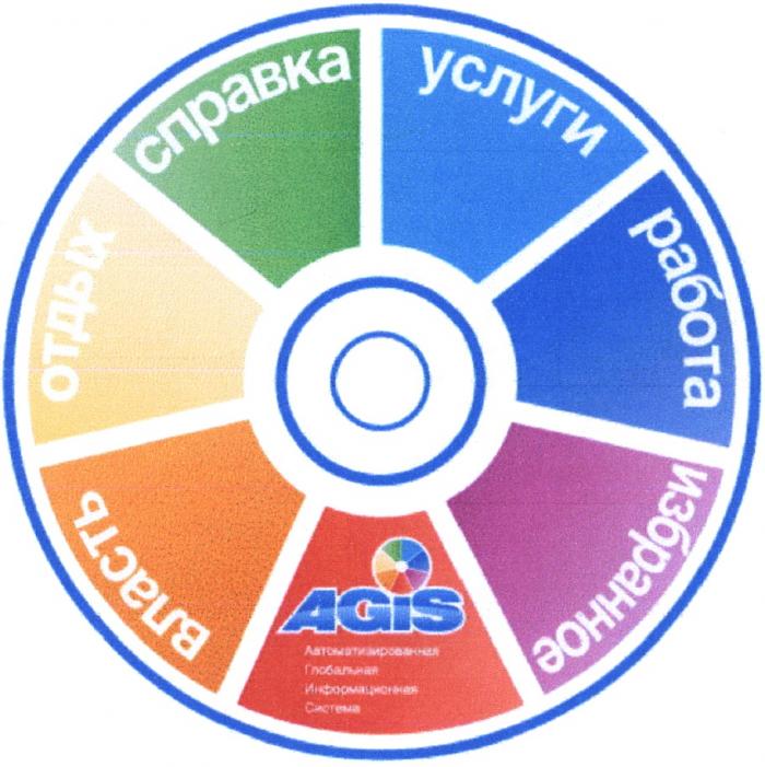 AGIS АВТОМАТИЗИРОВАННАЯ ГЛОБАЛЬНАЯ ИНФОРМАЦИОННАЯ СИСТЕМА ВЛАСТЬ ОТДЫХ СПРАВКА УСЛУГИ РАБОТА ИЗБРАННОЕ