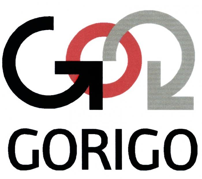 GO GOG GORIGOGORIGO