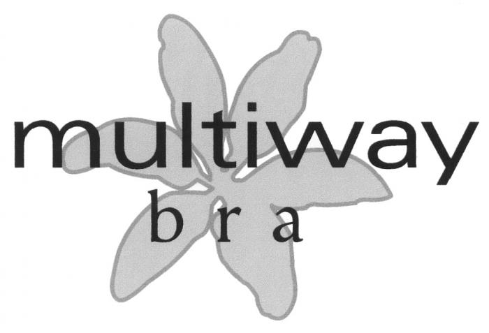 MULTIWAY MULTIWAY BRABRA