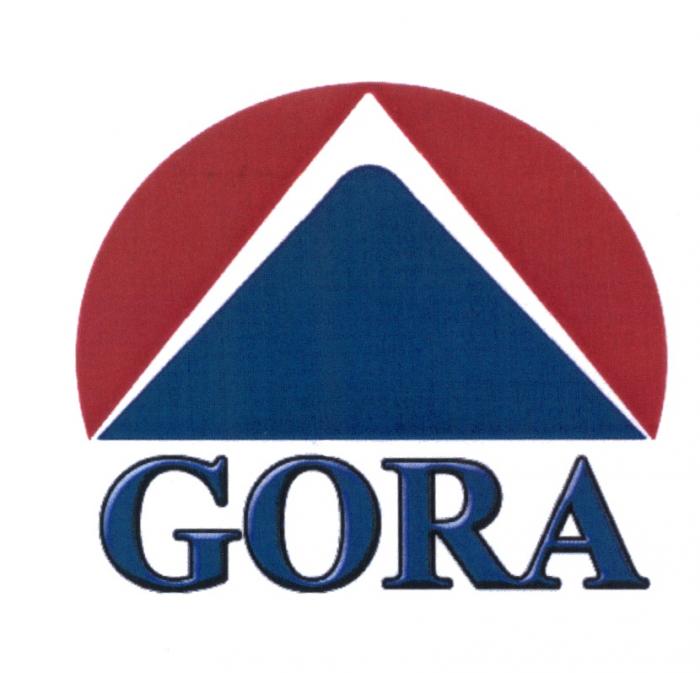 GORAGORA