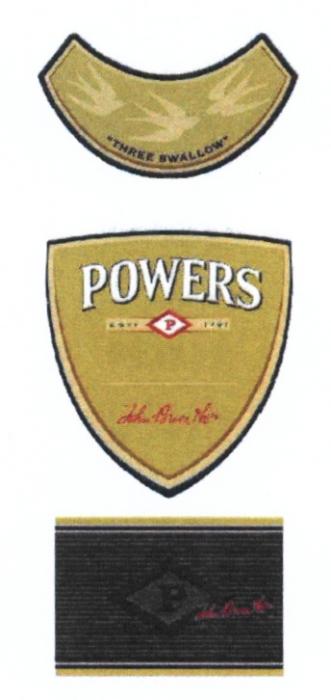 THREE SWALLOW POWERS JOHN POWER & SAN EST. 17911791