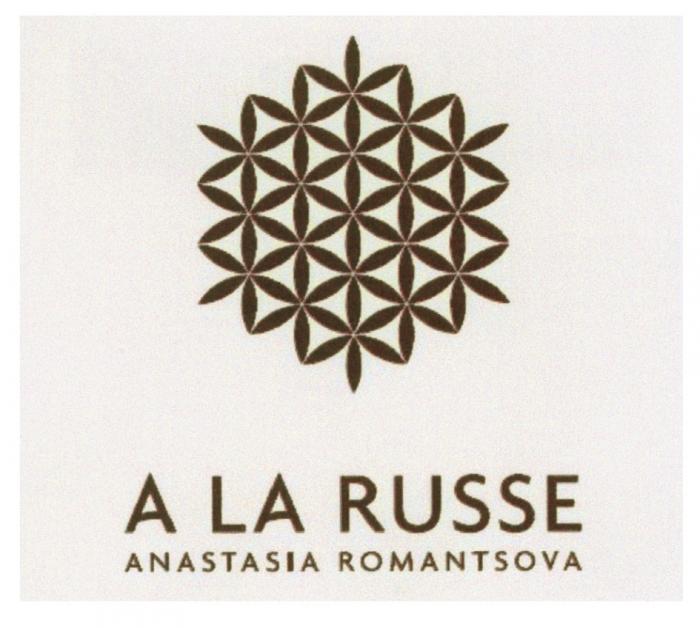 ALARUSSE ANASTASIA ROMANTSOVA A LA RUSSE ANASTASIA ROMANTSOVA