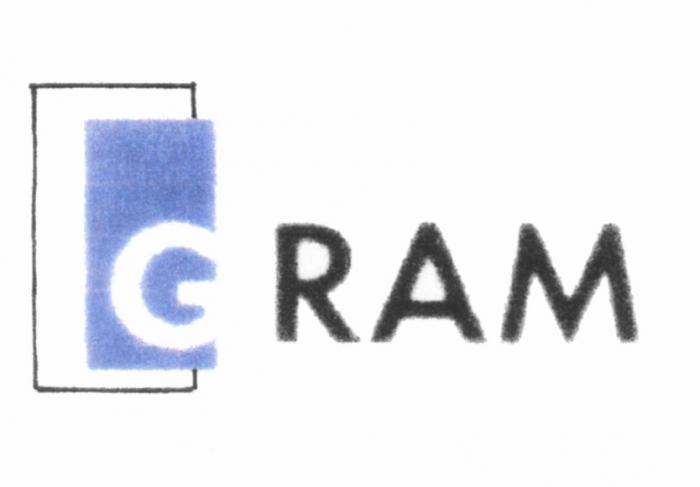 GRAM RAM G RAM