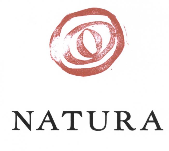 NATURANATURA