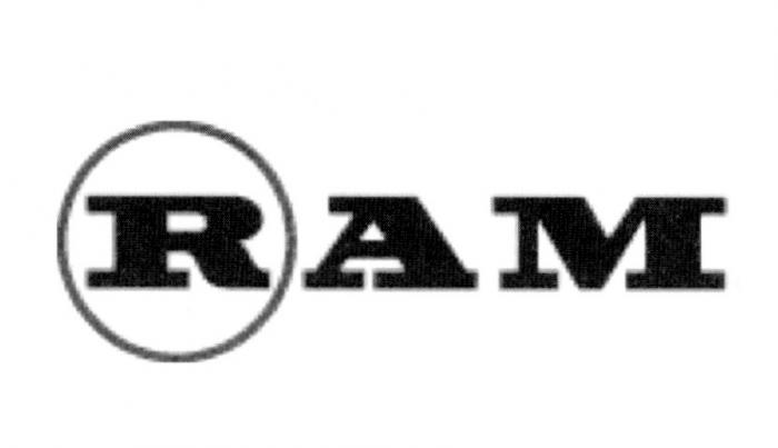 AM RAMRAM
