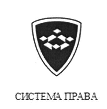 СИСТЕМА ПРАВАПРАВА