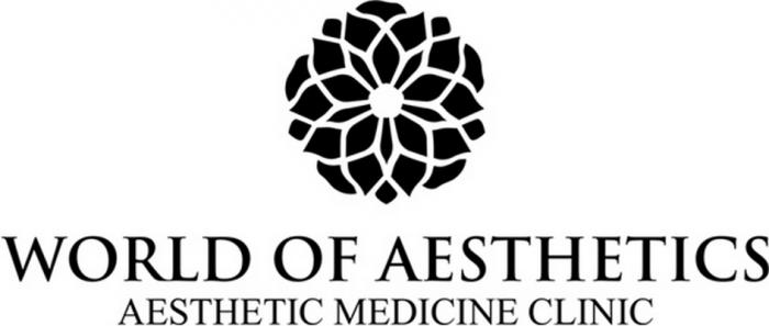 WORLD OF AESTHETICS AESTHETIC MEDICINE CLINICCLINIC