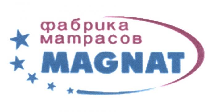 MAGNAT ФАБРИКА МАТРАСОВМАТРАСОВ