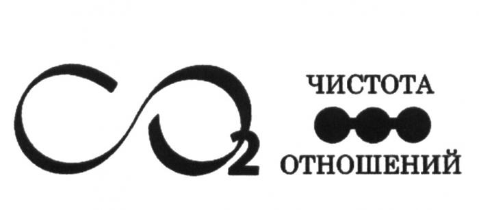 CO2 ЧИСТОТА ОТНОШЕНИЙ CO СО2 СОСО