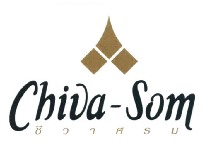 CHIVA-SOM CHIVASOM CHIVA SOM CHIVASOM CHIVA SOM